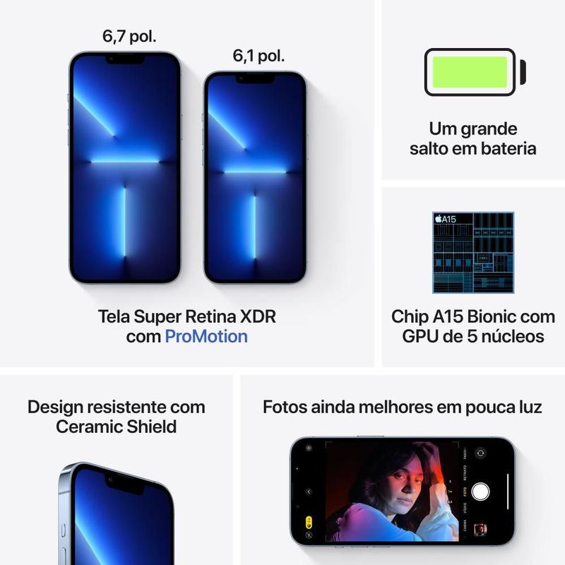 iPhone 13Pro Maxブルー本体 Apple iPhone 13 Pro Max (128 GB) - Azul Sierra | Amazon.com.br